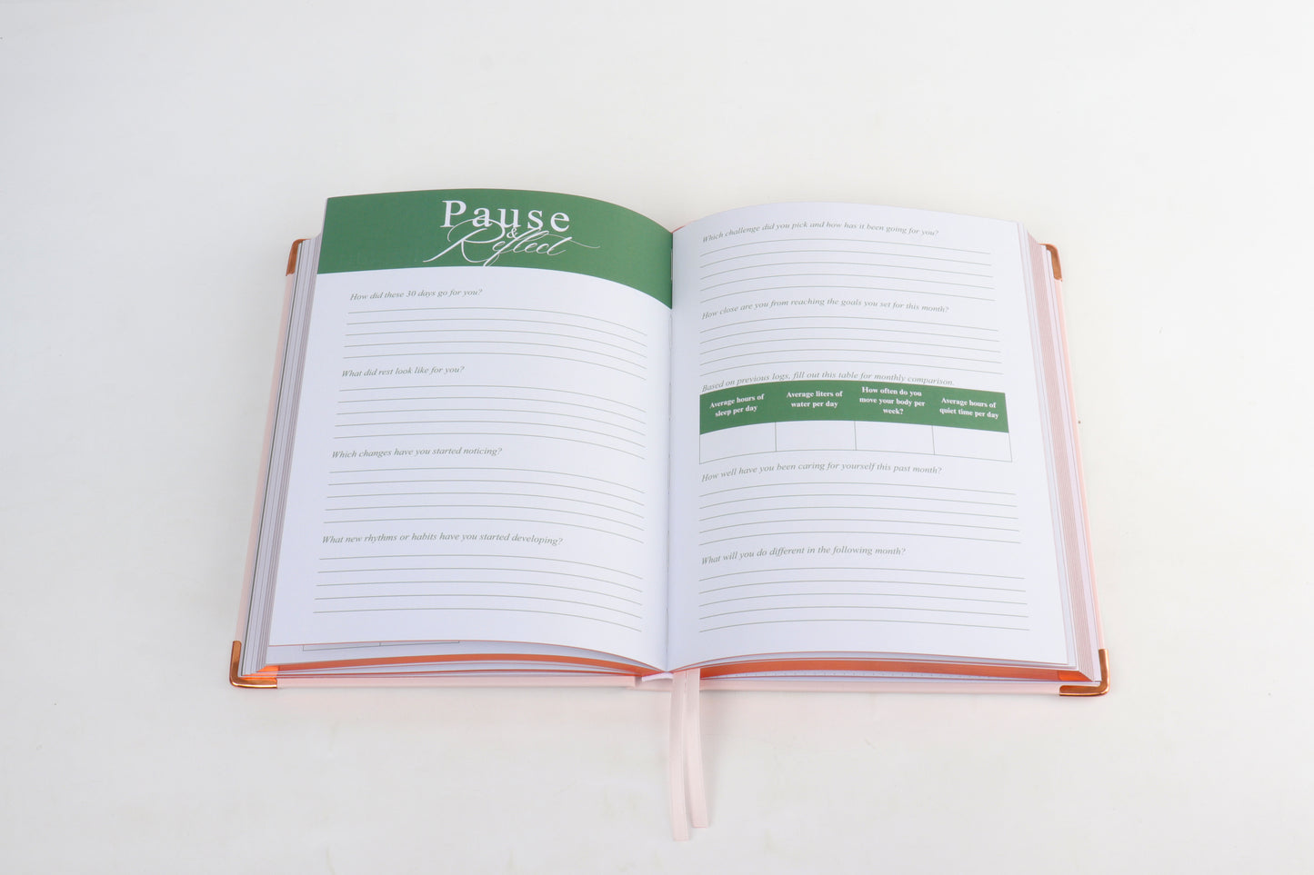 Daughters, receive my rest! - Faith and Wellness Journal (+Card Deck)